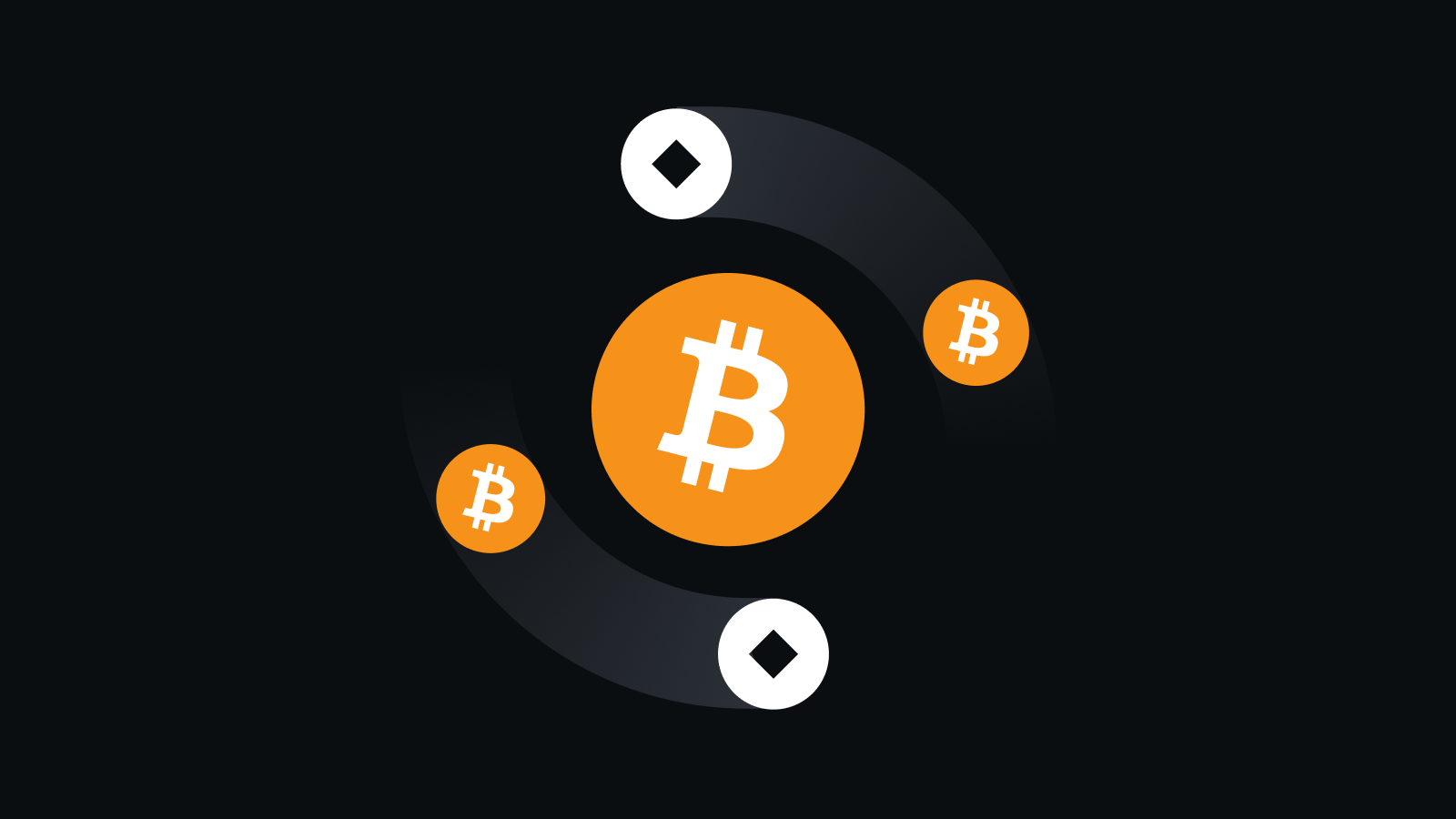 智能数字资产管理